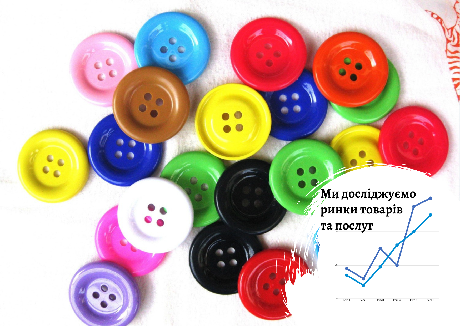 Ukrainian button market 
